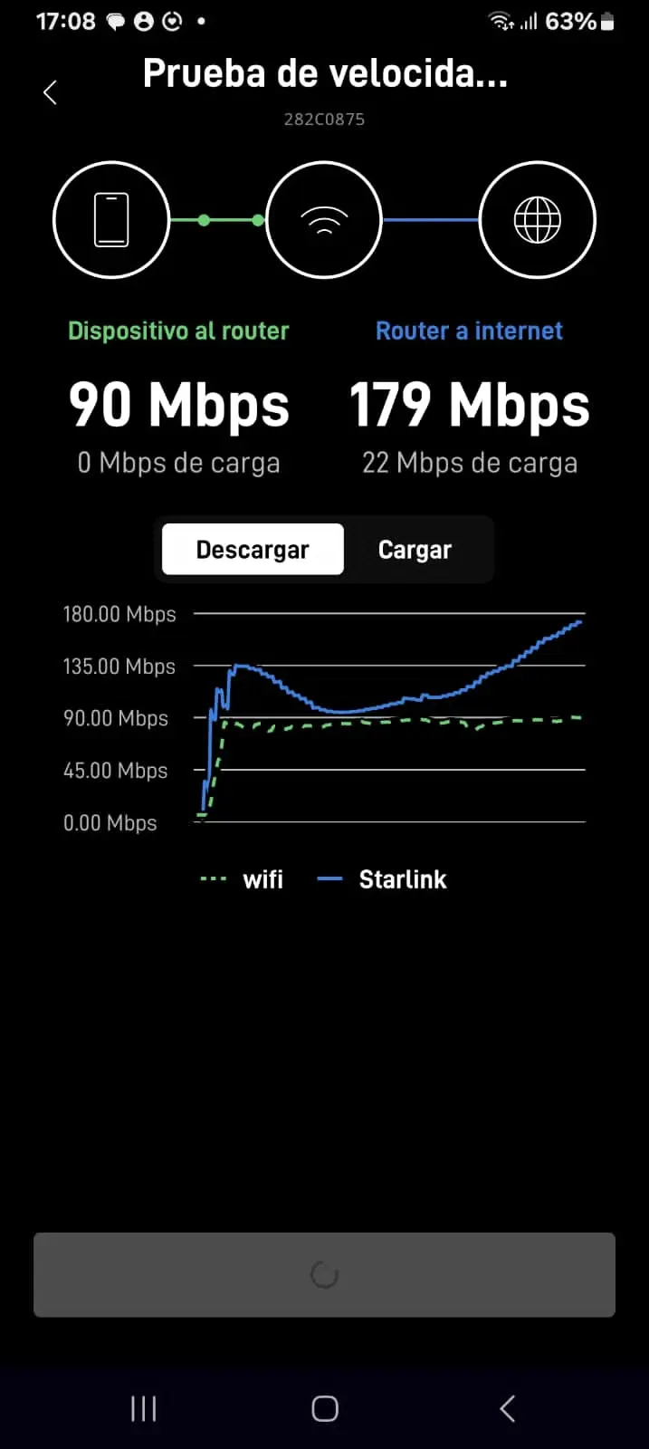 Test velocidad internet Starlink 179 Mbps hotel